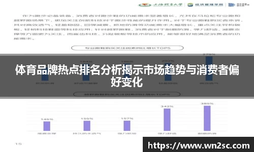 体育品牌热点排名分析揭示市场趋势与消费者偏好变化