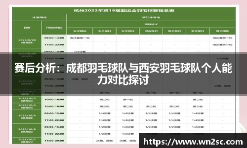 赛后分析：成都羽毛球队与西安羽毛球队个人能力对比探讨